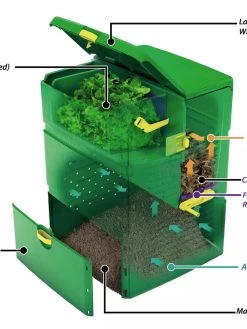 Aeroplus 6000 3-Stage Compost Bin -Charming Outdoors Shop 8590594 001V tif