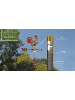 Bantam Rooster Copper Weathervane 8 Bantam Rooster Copper Weathervane -Charming Outdoors Shop 8600280 07v