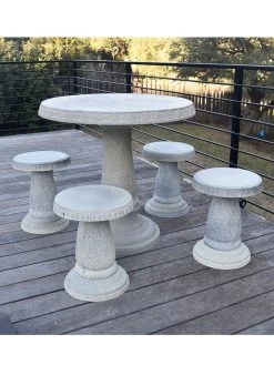 Round Patio Garden Table 10 Round Patio Garden Table -Charming Outdoors Shop 8610576 01v exaco trading round patio table set with 4 stools 1